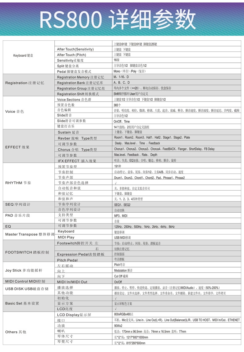 雙排鍵RS800-詳情_(kāi)18.jpg